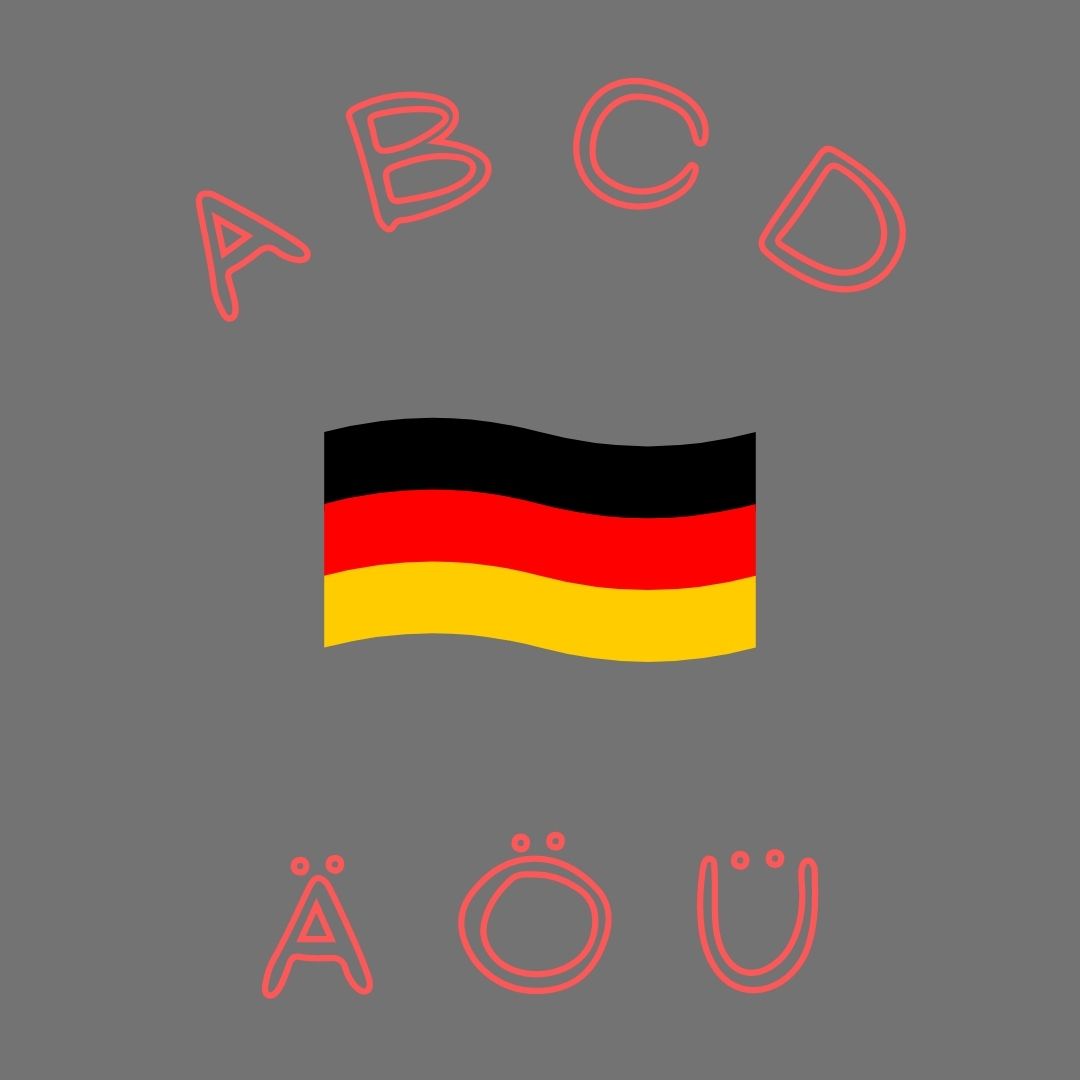 Letters with Umlauts and German flag